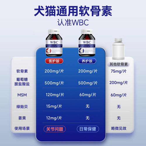 边牧大型犬专用鲨鱼软骨素宠物狗狗关节修复健骨补钙髌骨脱位养护 - 图2