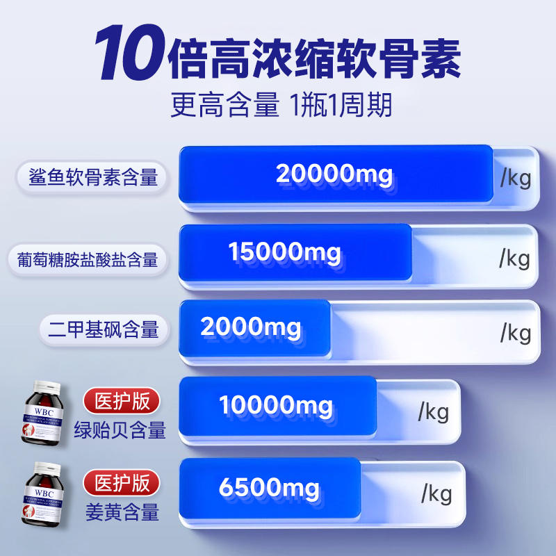 商品缩略图 4