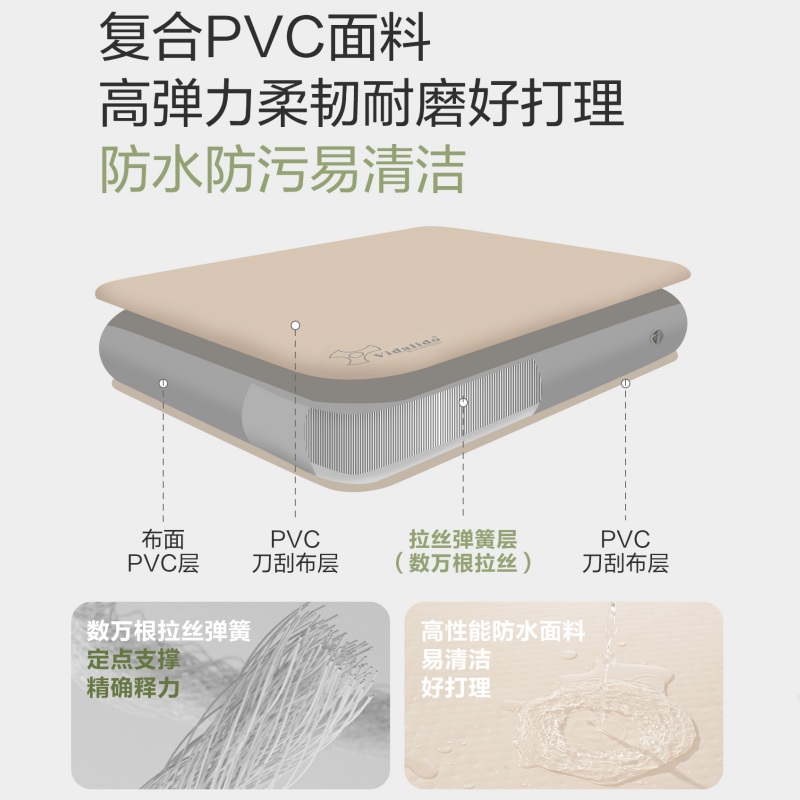 维达利多梦恬弹丝加高充气床垫户外露营PVC拉丝睡垫打地铺气垫床,淘宝优惠券,粉丝福利购,淘宝优惠卷