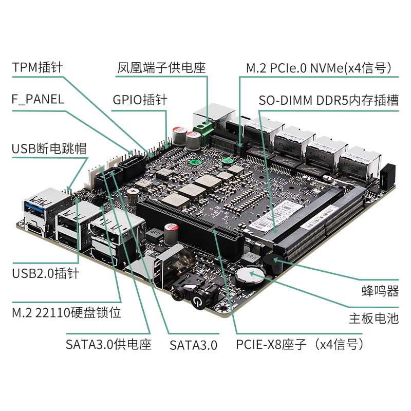 畅网全新12代8505/U300 13代I5-1335U/I7-1355U 4电2万兆/8网2.5G DDR5 M.2 NVME 82599双万兆迷你主机