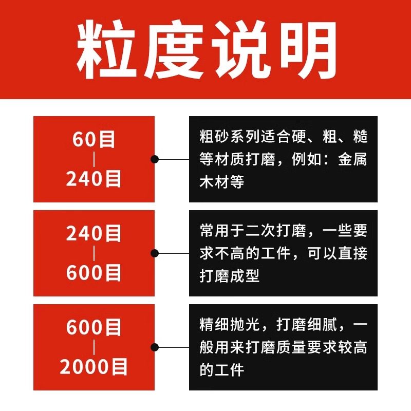 角磨机砂纸4寸木工沙纸打磨自粘盘植绒片125mm电动磨光圆盘磨片,淘宝优惠券,粉丝福利购,淘宝优惠卷