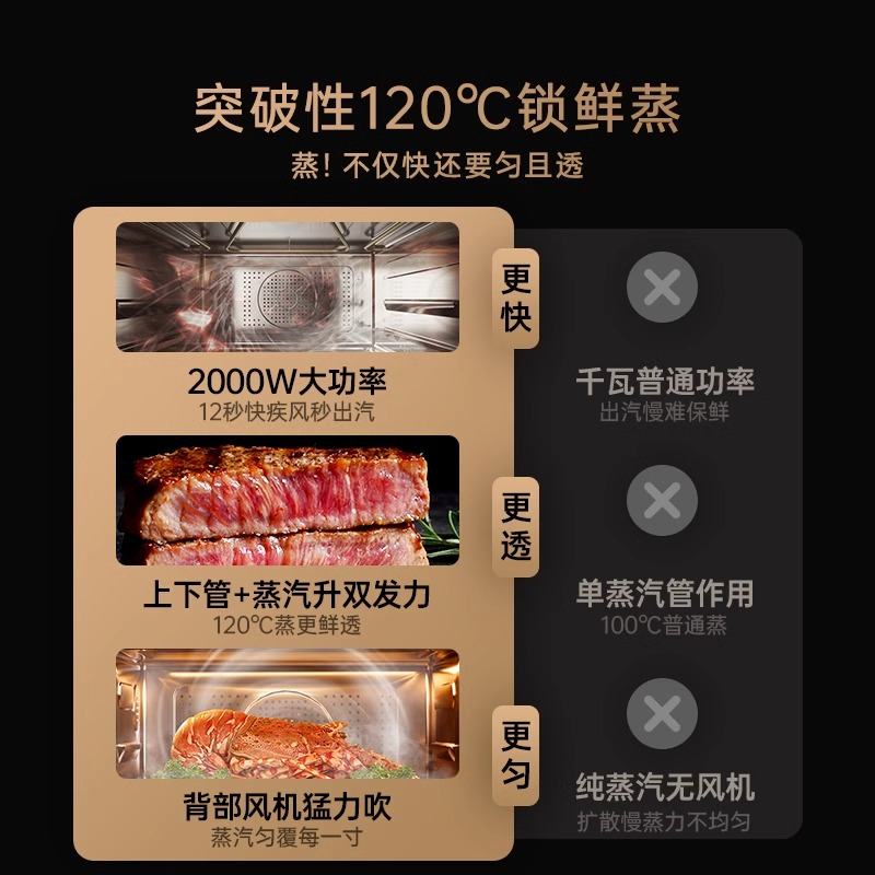 宜盾普微蒸烤一体机四合一台式家用水波炉蒸烤箱智能电蒸箱