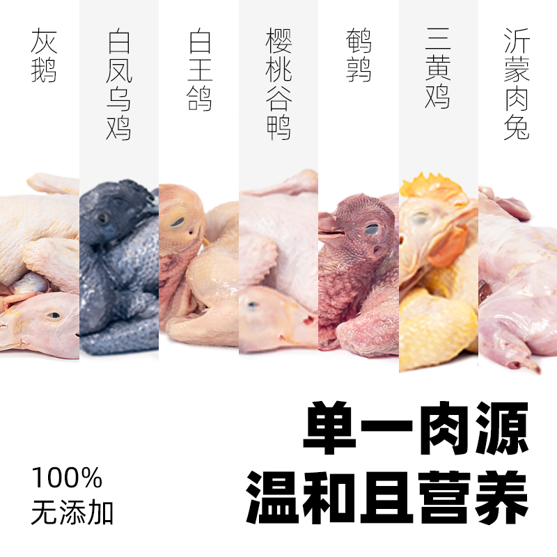 宠物猫咪狗狗新鲜食材餐包鲜粮骨泥猫饭自制鲜食鲜猫粮熟自制狗饭,淘宝优惠券,粉丝福利购,淘宝优惠卷