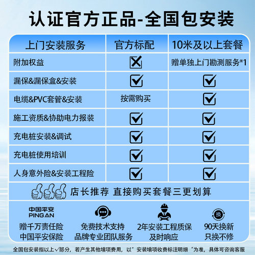 挚达充电桩特斯拉家用安装新能源汽车快充适配大众比亚迪小米极氪 - 图2
