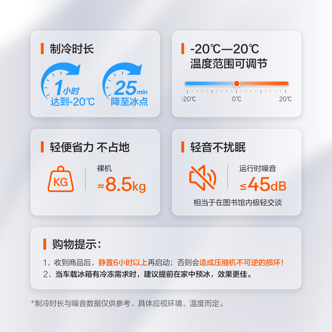 极氪极物官方原厂正品 便携多用车载用品家居小冰柜冰箱15.5L