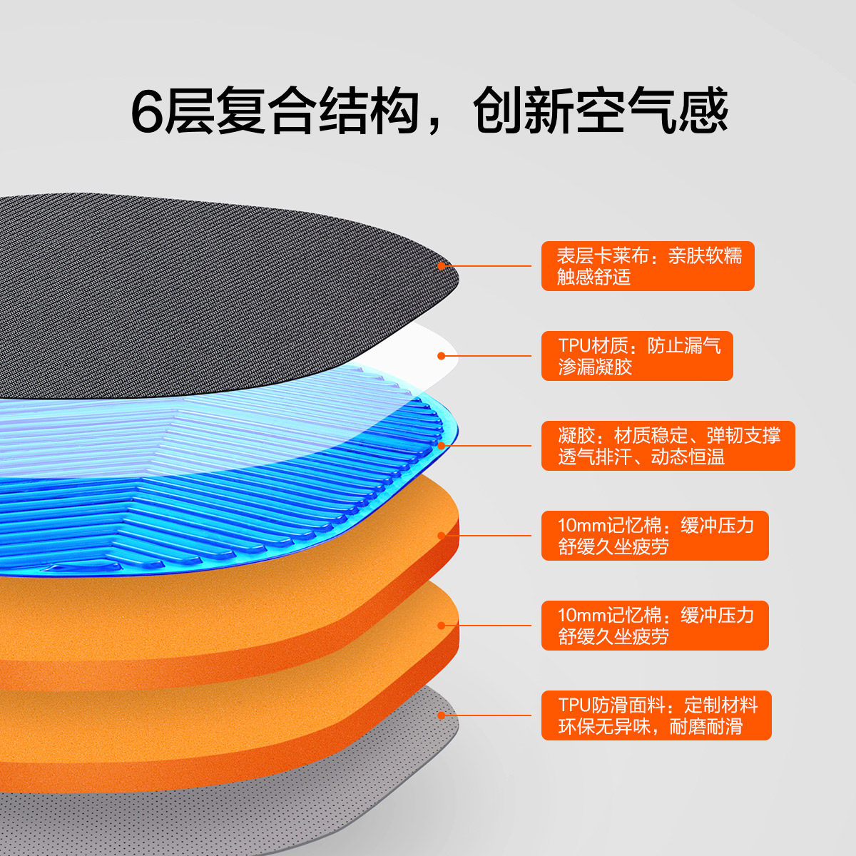 极氪官方正品 车载四季豪华坐垫汽车办公室座垫