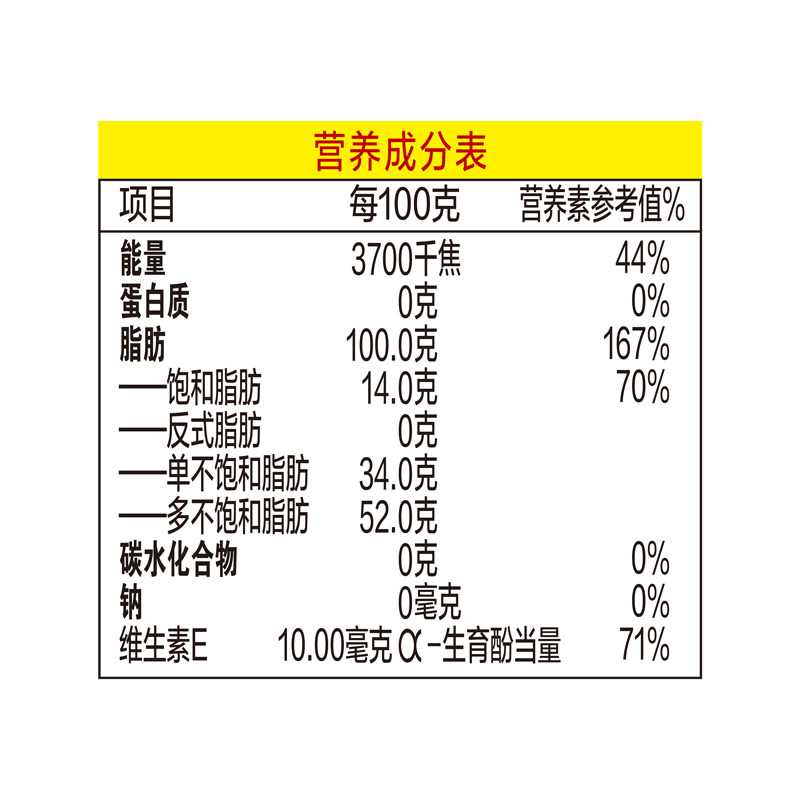 金龙鱼黄金比例非转基因5L大桶食用油调和油家用零反式脂肪炒菜油,淘宝优惠券,粉丝福利购,淘宝优惠卷