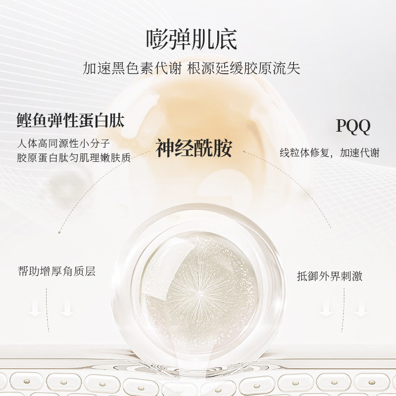 MixPower高纯度麦角硫因pqq精华白番茄美白口服时光胶囊海外进口,淘宝优惠券,粉丝福利购,淘宝优惠卷