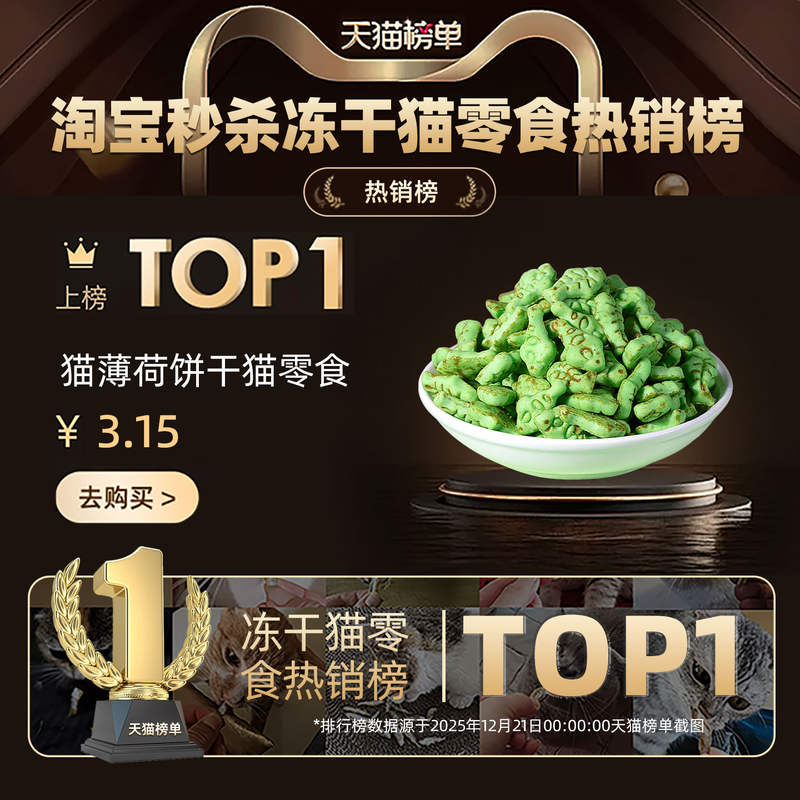 商品缩略图 1