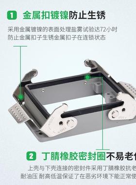 矩形重载连接器大电流大功率HSB-4芯6芯12芯340A动力线插头连接