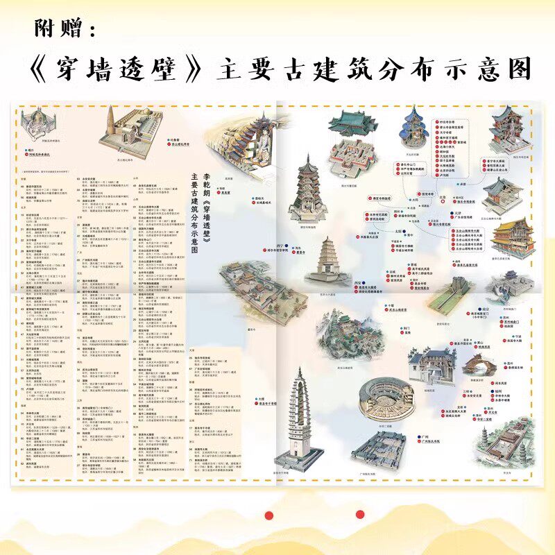 【单本任选】 穿墙透壁+山西古建筑地图 古建筑科普读物 实用工具书历史的卷轴山西古代建筑穿墙透壁 - 图1