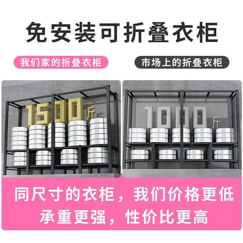 免安装折叠衣柜家用卧室简易布衣柜结实耐用出租房衣橱收纳柜加厚 - 图1