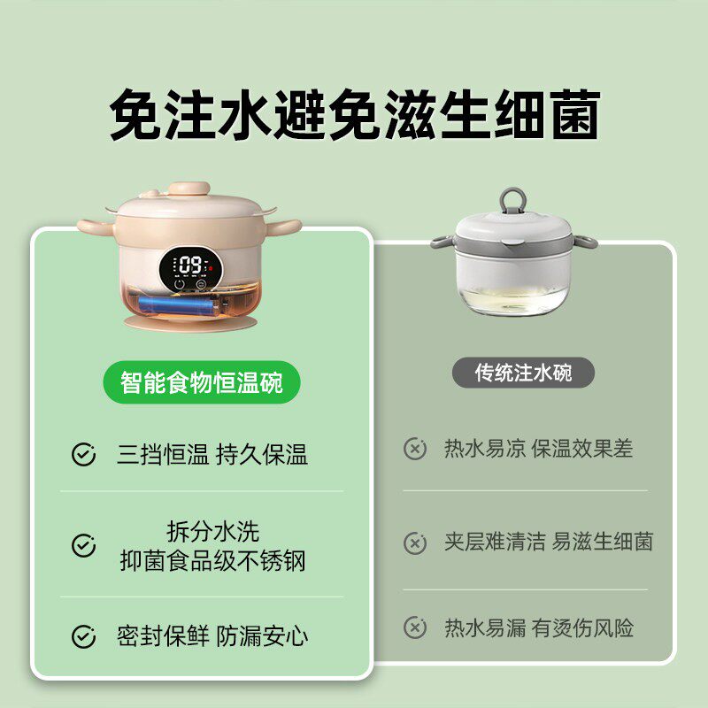 合慧老人专用保温碗恒温碗带盖免注水饭菜外带吃饭辅食流食餐神器