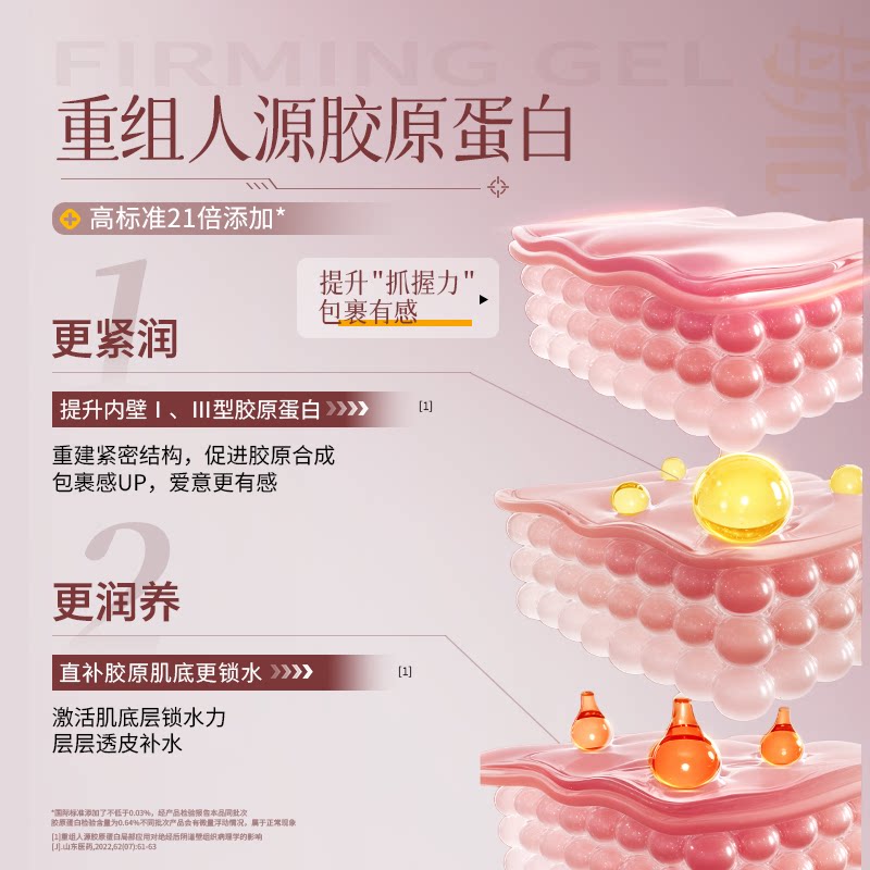 毓婷医用妇科凝胶私密紧致水润改善阴道松弛私处保养补水胶原蛋白