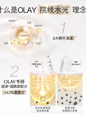【胡可直播间】OLAY超白瓶美白身体乳260g*2+90g*3组合多选