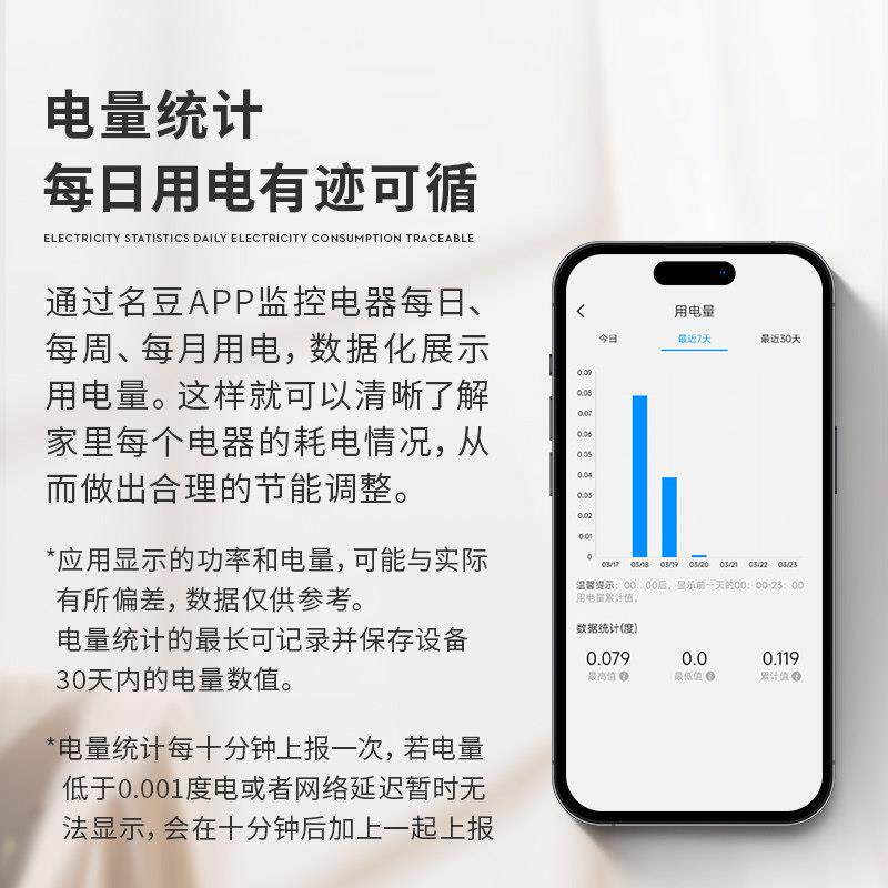 电量统计手机远程遥控开 关wifi智能插座10a/16a自动断电定时器,淘宝优惠券,粉丝福利购,淘宝优惠卷