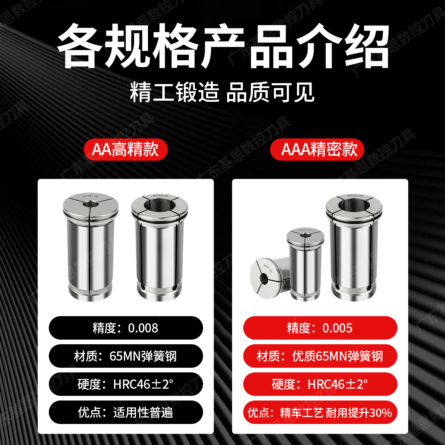 C型强力筒夹高精度C25弹簧夹头C32C42直筒数控加工中心刀柄夹具,淘宝优惠券,粉丝福利购,淘宝优惠卷