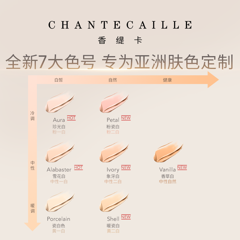 【双11现货速达】Chantecaille香缇卡第2代0感未来肌肤粉底霜 【双11现货速达】Chantecaille香缇卡第2代0感未来肌肤粉底霜