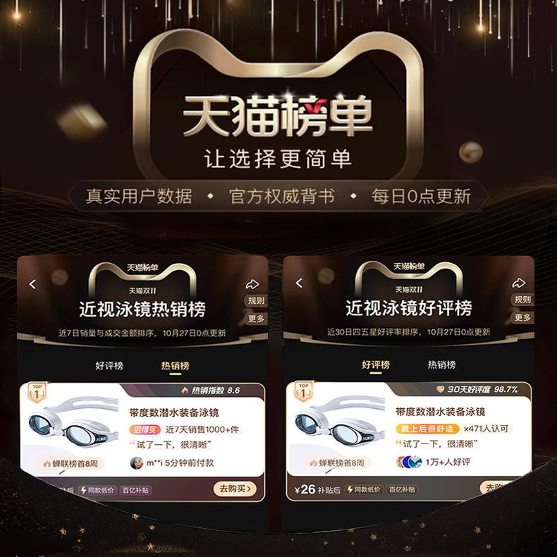 泳镜高清防雾防水近视带度数男女士专业游泳眼镜潜水装备泳帽套装 - 图3