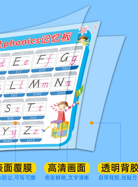 英文26个字母表音标墙贴学习画