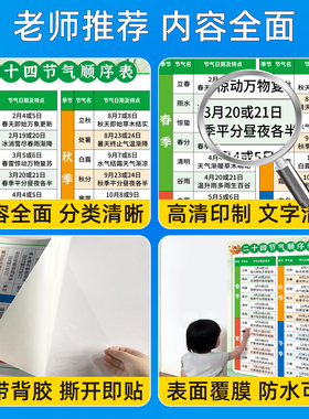 二十四节气顺序表墙贴教室装饰