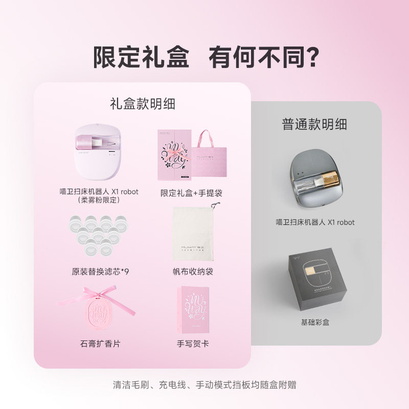 【新年礼盒】喵卫扫床机器人自动除螨仪家用床上吸猫毛无线吸尘器,淘宝优惠券,粉丝福利购,淘宝优惠卷