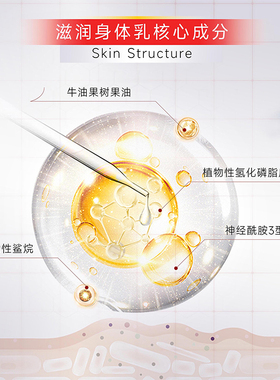 官方直售DMS身体乳200ml院线