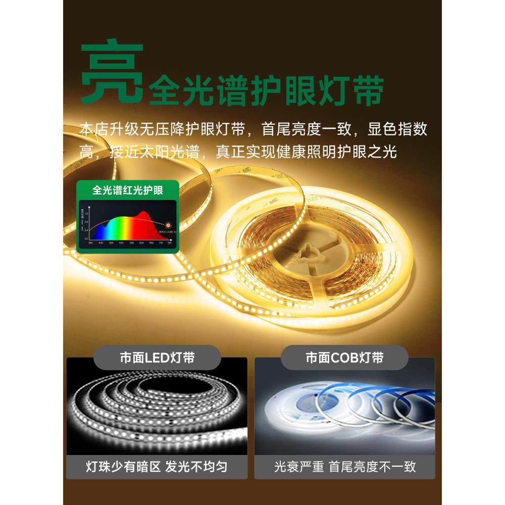 免吊顶洗墙灯护墙板明装反光灯槽顶角灯免开槽石膏线回光灯无主灯,淘宝优惠券,粉丝福利购,淘宝优惠卷