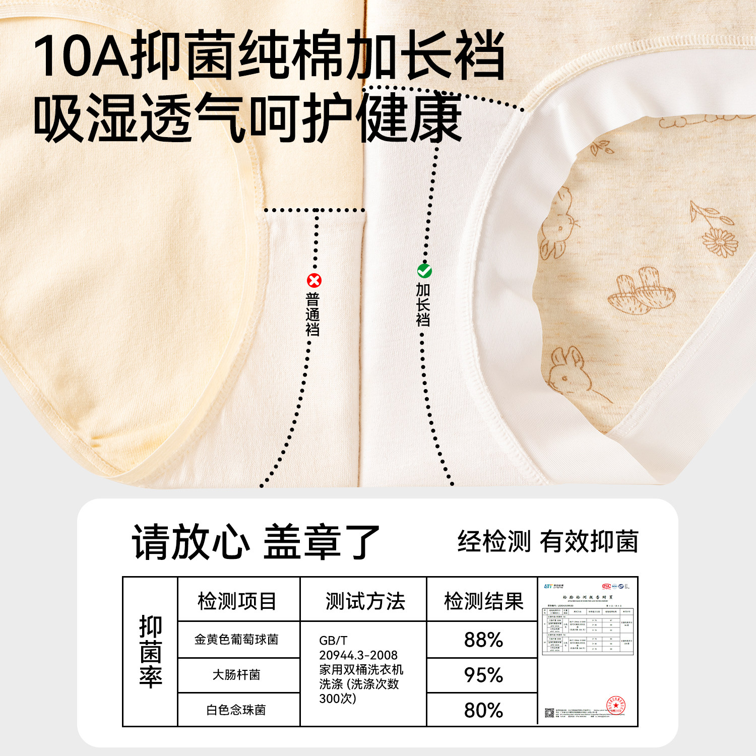 都市丽人孕妇内裤女士纯棉抗菌裆低腰托腹怀孕早中晚期产后三角裤,淘宝优惠券,粉丝福利购,淘宝优惠卷