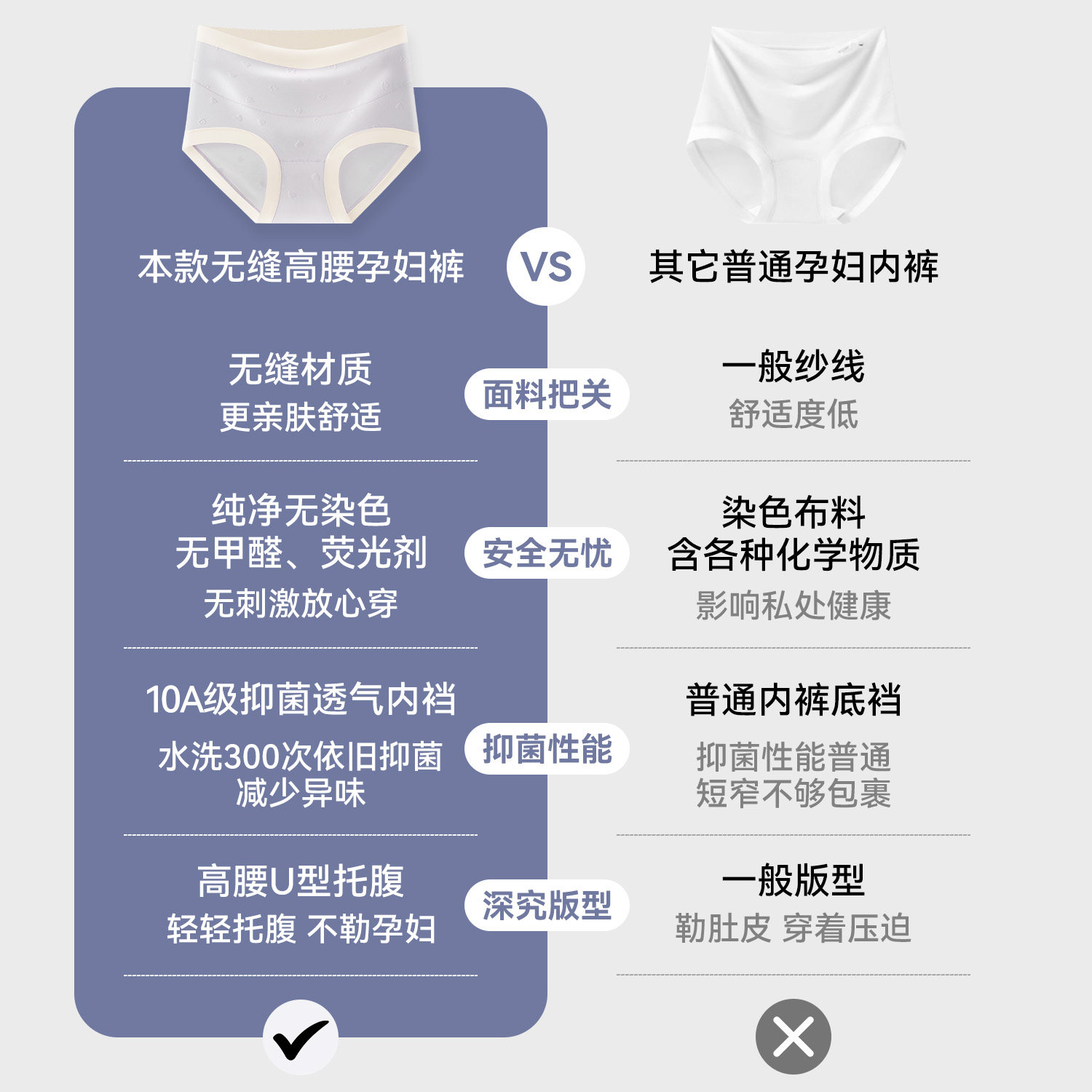 都市丽人孕妇内裤纯棉女抗菌裆2025新款高腰托腹怀孕早中晚期专用,淘宝优惠券,粉丝福利购,淘宝优惠卷