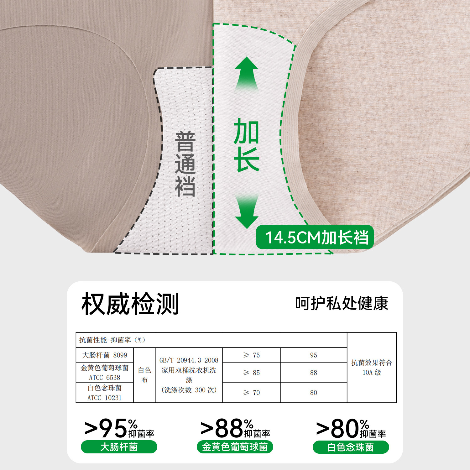 都市丽人孕妇内裤女纯棉抑菌全棉裆孕早中晚期裤头V型托腹三角裤,淘宝优惠券,粉丝福利购,淘宝优惠卷