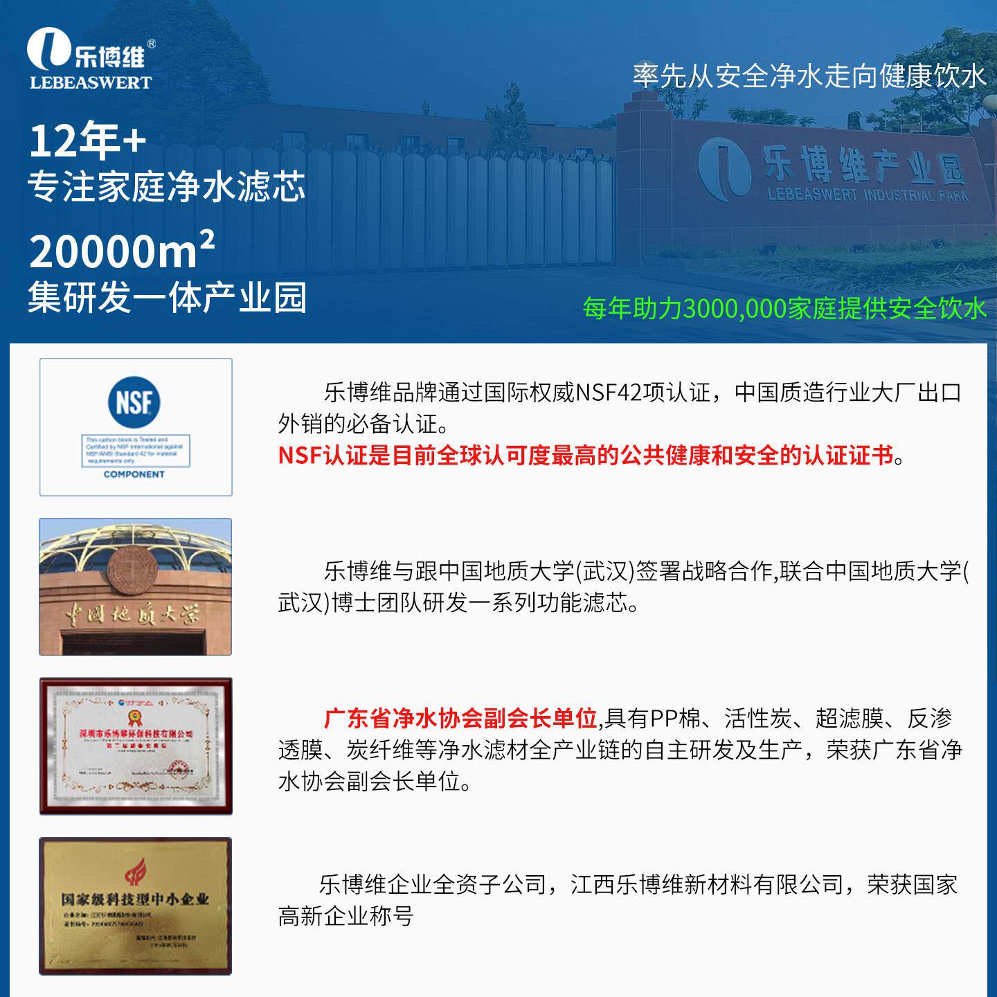 乐博维适配苏宁极物净水器滤芯机小Biu/R500-W1PPC覆合RO反渗透膜