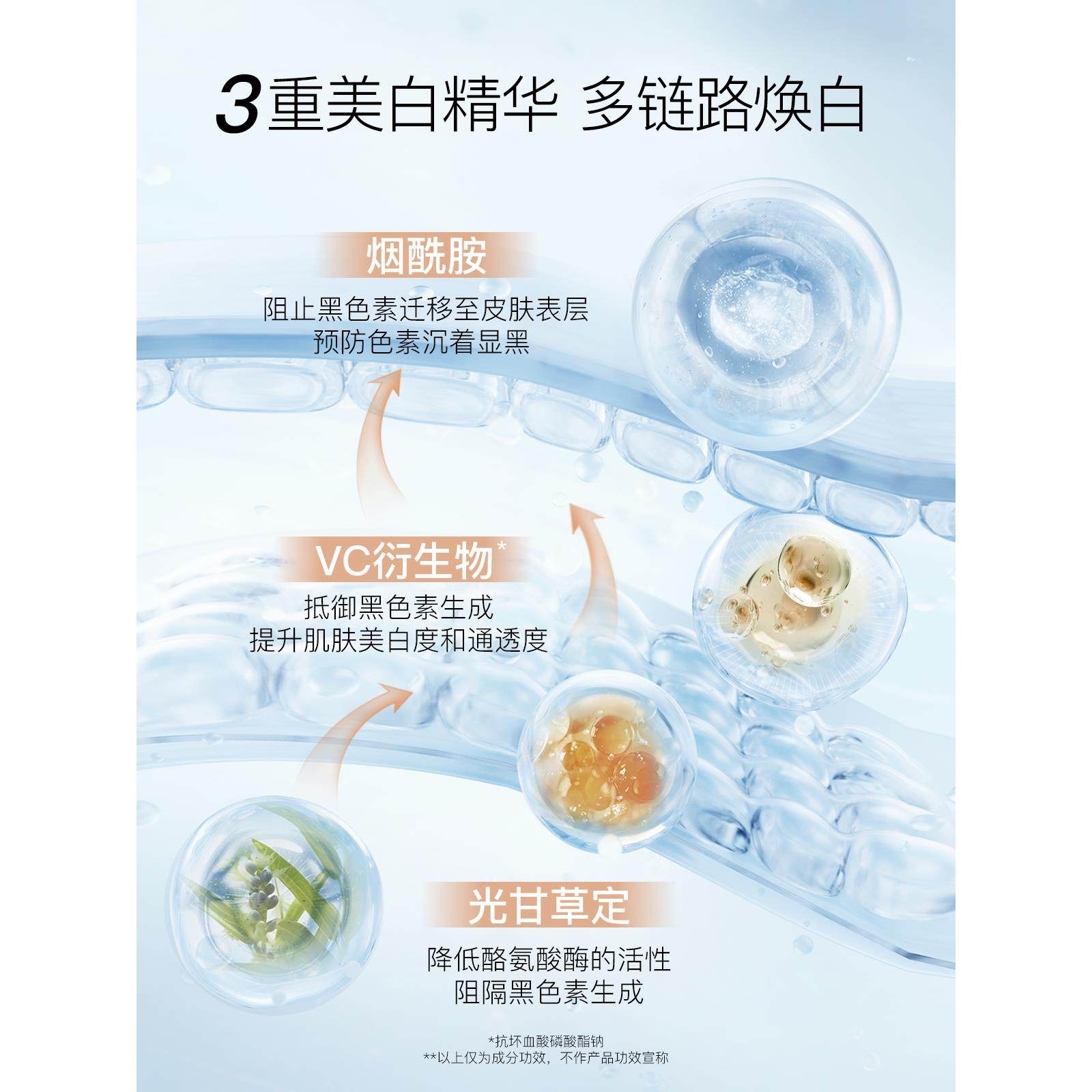 柳丝木美白防晒隔离素颜霜妆前乳三合一保湿修色遮瑕提亮肤色正品,淘宝优惠券,粉丝福利购,淘宝优惠卷