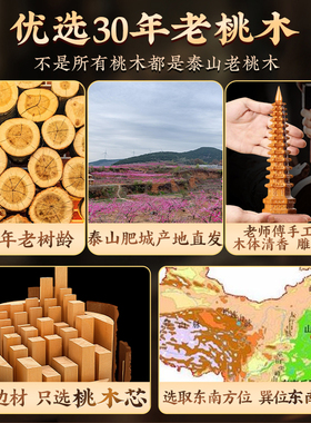 13层祝福书桌雕刻新中式木质摆件