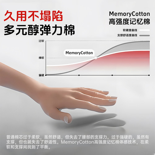 倍立正护腰坐垫人体工学腰垫办公室工位矫正坐姿靠垫久坐不累神器 - 图1