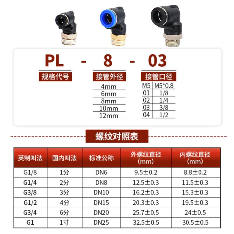 气管快插接头PL10气动快速接头PL4/PL6/02/03/外螺纹弯通源头工厂 - 图1