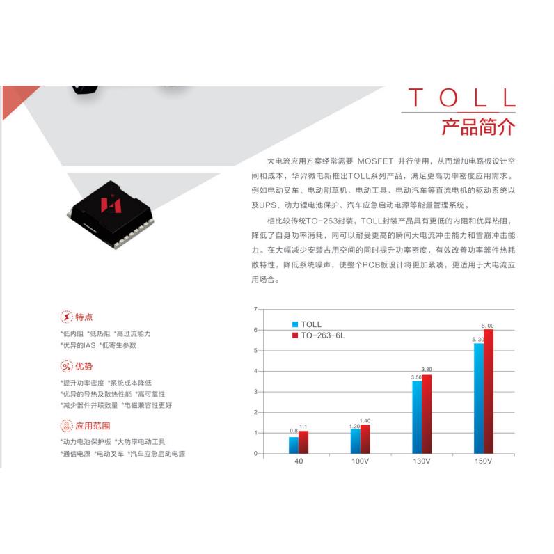 HYG006N04LS1TA TOLL 全新原装华羿微场效应管N/40V/600A/0.45MR - 图2