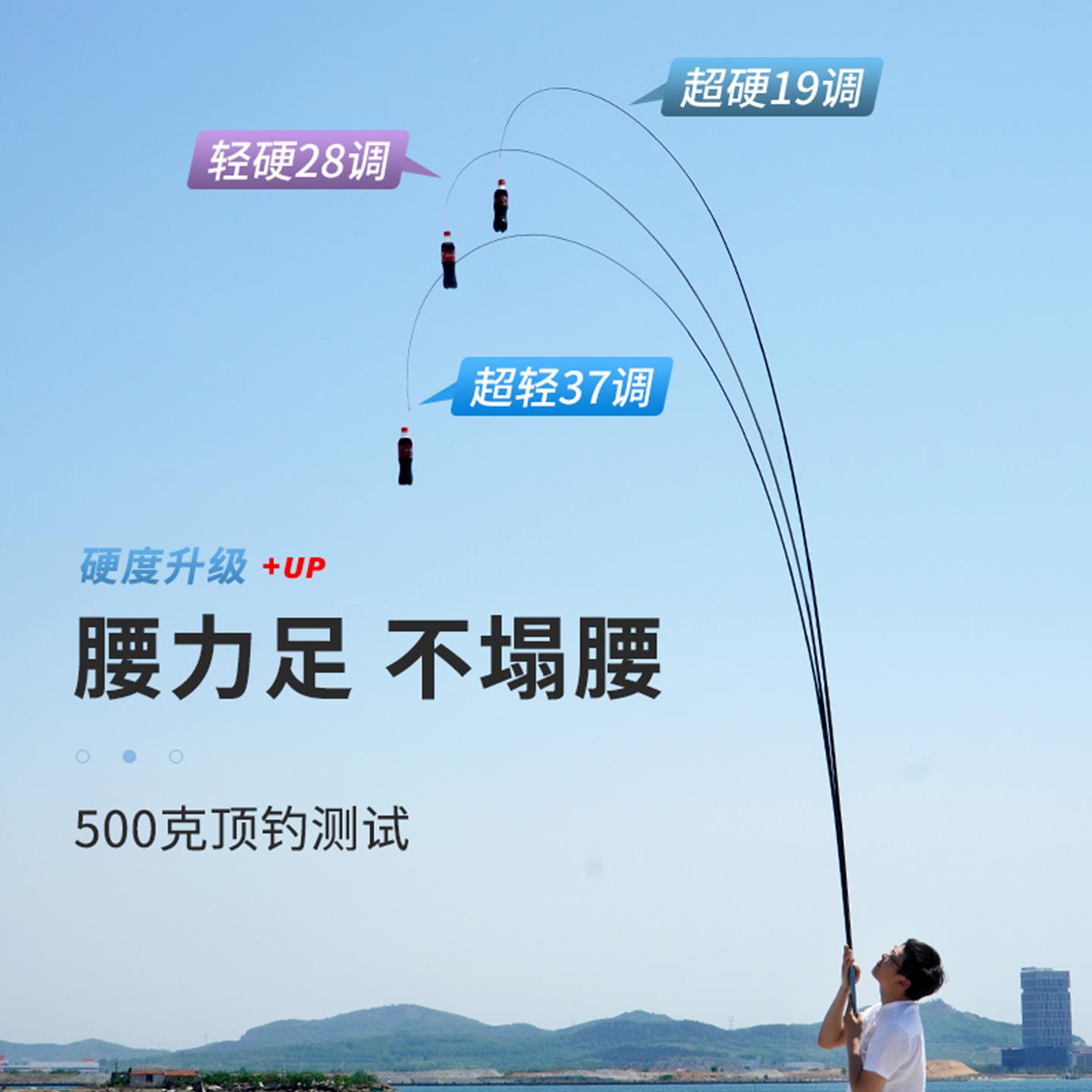 绝影溪流竿超短节可携式鲫鱼竿手竿37超轻超硬28碳素野钓19调钓鱼 - 图1