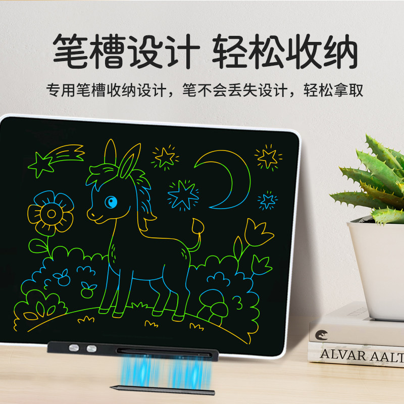 图 5