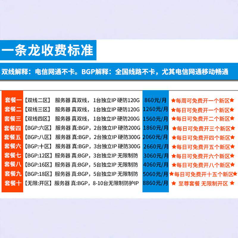 传奇sf开服表传奇搭建开服一条龙商业版本开区高防服务器正规公司运营996开服