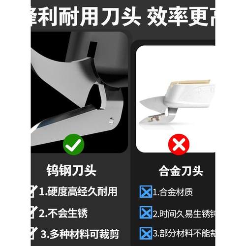 电动剪刀头配件手持式裁剪刀片刀头裁布机服装皮革剪布刀钨钢刀头 - 图1