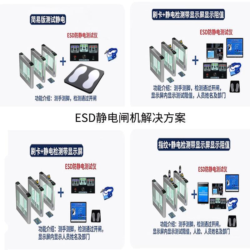 ESD anti-static test three-roller gate access control attendance management system swing gate face drop card fingerprint electrostatic gate machine