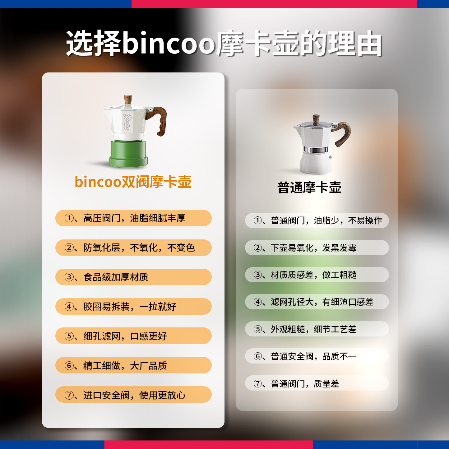 Bincoo三阀摩卡壶双阀煮咖啡壶家用小型咖啡机手冲咖啡壶套装器具,淘宝优惠券,粉丝福利购,淘宝优惠卷