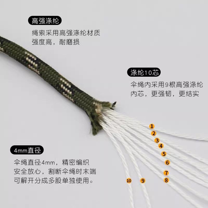 九芯十芯伞绳编织线降落伞兵绳绳子捆绑绳户外安全绳登山攀岩风绳,淘宝优惠券,粉丝福利购,淘宝优惠卷
