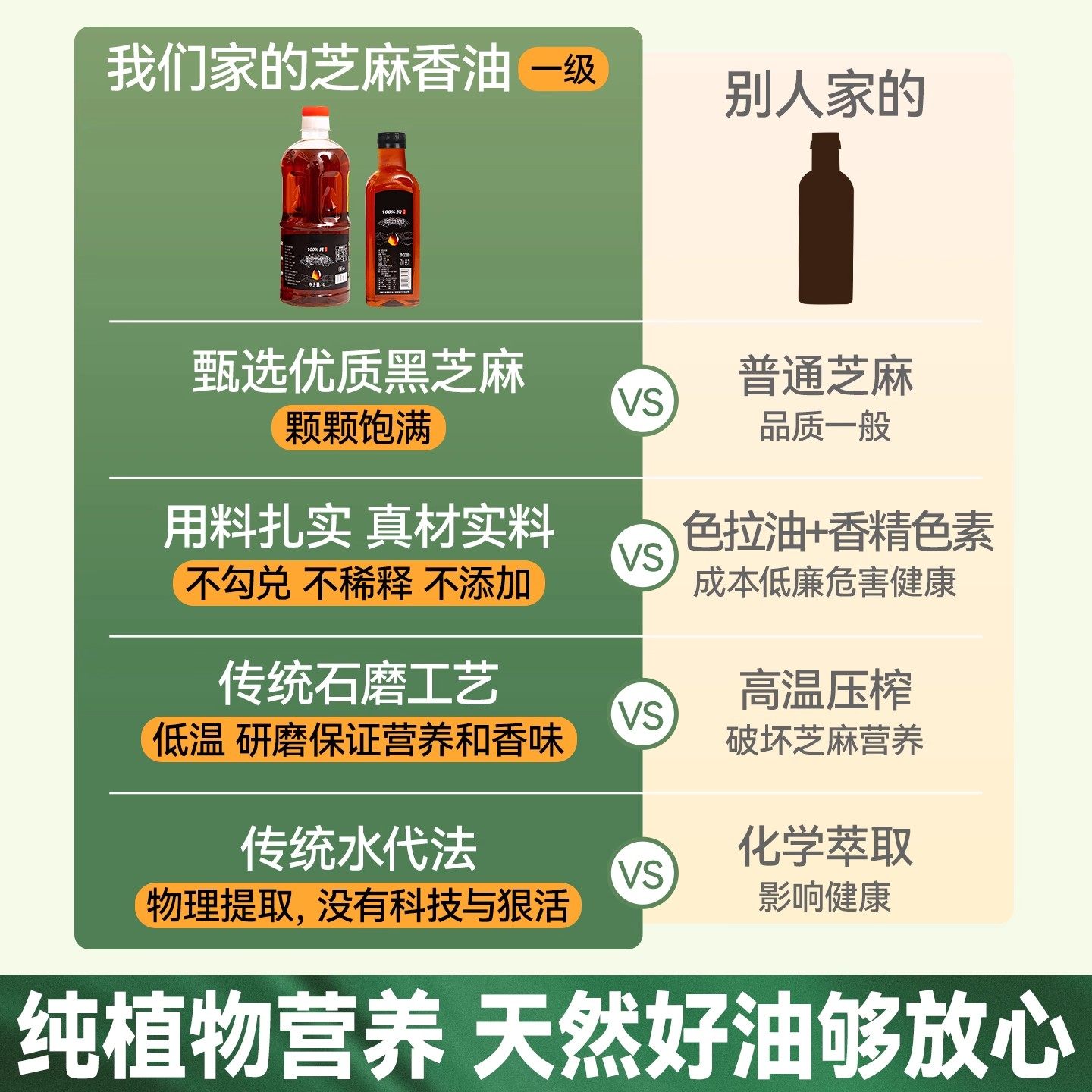 正宗古法生榨黑芝麻油正品香油芝麻油纯正旗舰店专用火锅油碟蘸料 - 图0