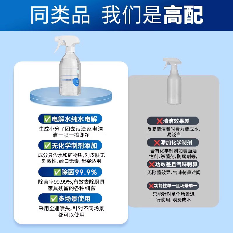 方堂净电解水清洁剂多用途冰箱餐桌专用除味婴儿爬爬垫清洁去油污