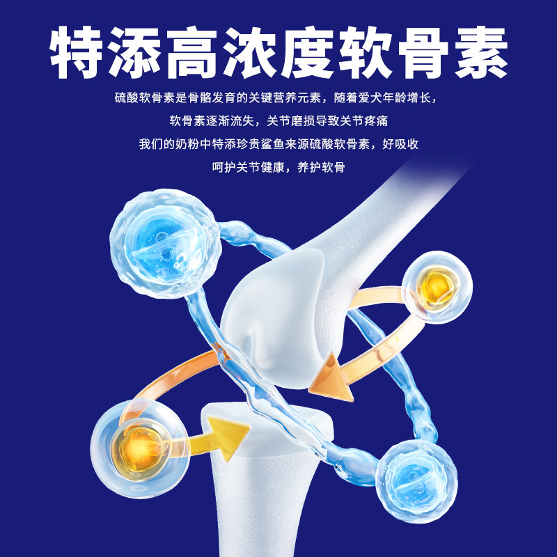 老年犬专用羊奶粉大龄狗狗用0乳糖泰迪金毛成年犬营养补钙羊奶粉,淘宝优惠券,粉丝福利购,淘宝优惠卷