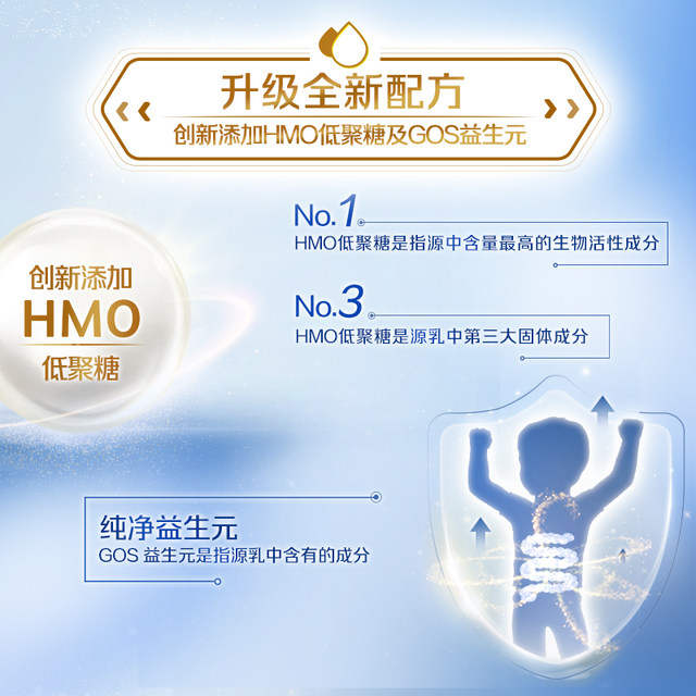 Self-operated 4-stage canned imported children's milk powder