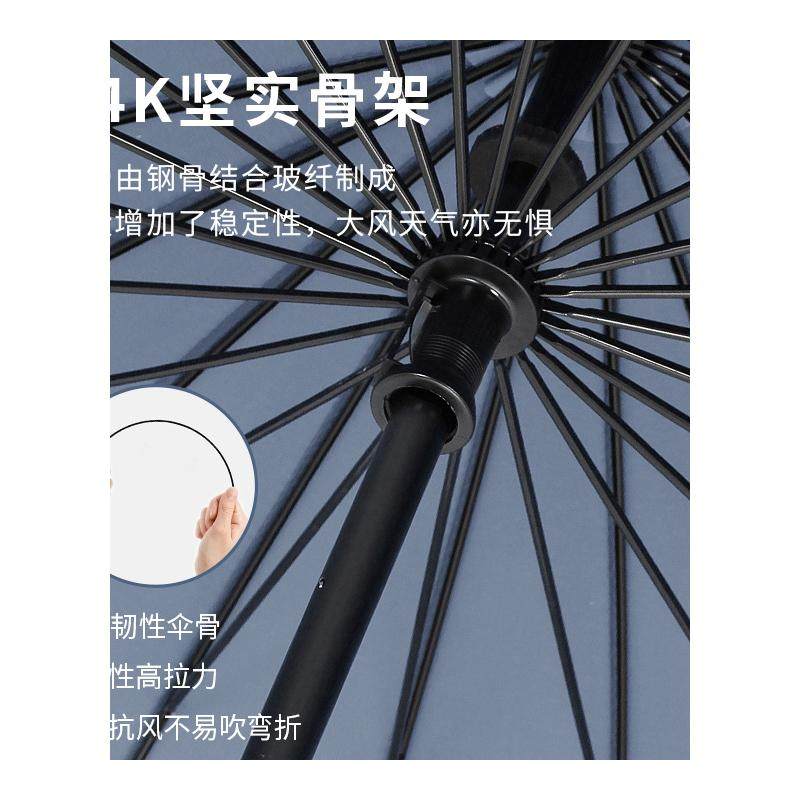 防水套雨伞男士大号自动带套车载暴雨专用加大加固长柄直杆伞女,淘宝优惠券,粉丝福利购,淘宝优惠卷