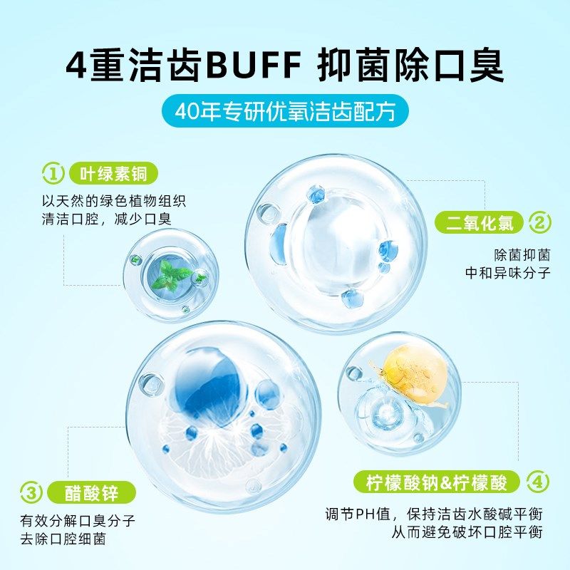 Oxyfresh氧亲新狗狗漱口水除口臭饮用猫咪洁齿水口腔清洁牙结石,淘宝优惠券,粉丝福利购,淘宝优惠卷